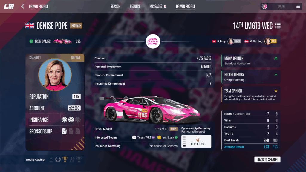 Career Mode Pre-Production Image